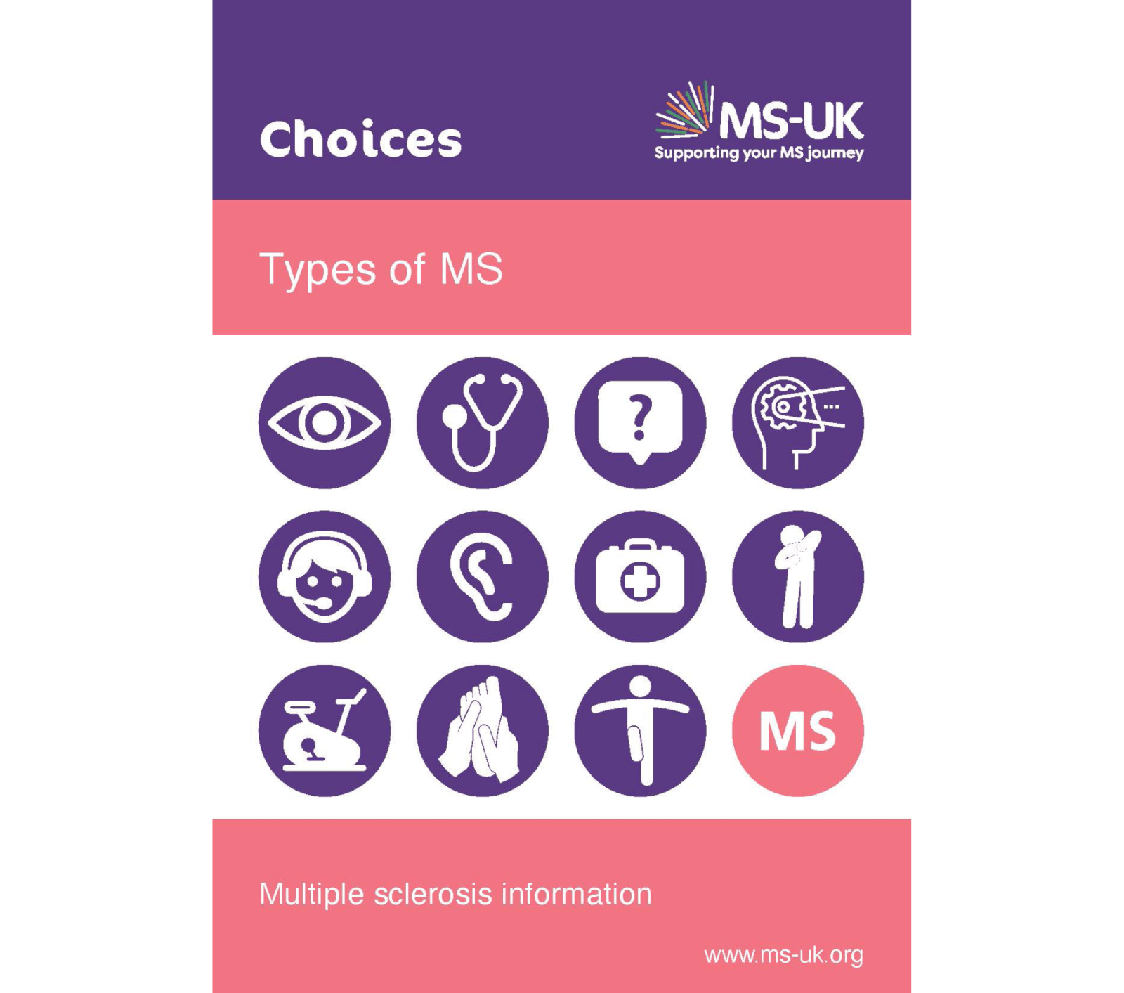 types of multiple sclerosis choices booklet
